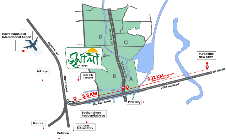 Shornali Project Layout